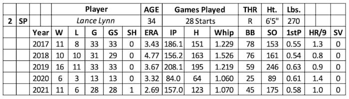 Screen Shot 2022-01-19 at 11.17.09 AM